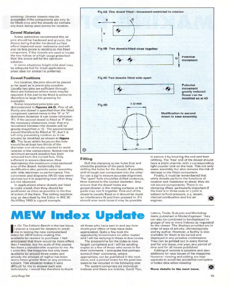 Model Engineers 1994-024